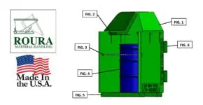 Roura Drum Rotator Instructions