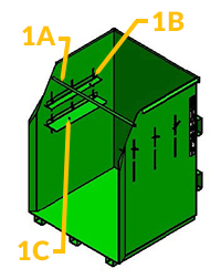 Gaylord Rotator Options