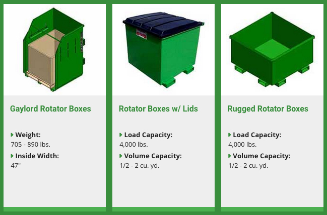 Forklift box dumpers