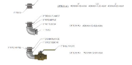 Drain Options